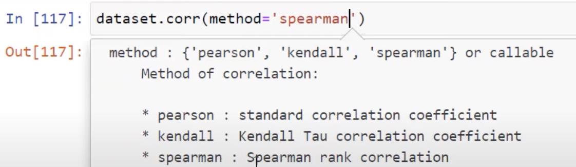 Python-korrelation: Vejledning til at skabe visuals