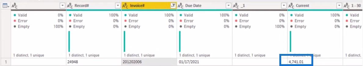 Formater data i LuckyTemplates: Adressering av uregelmessige dataformater