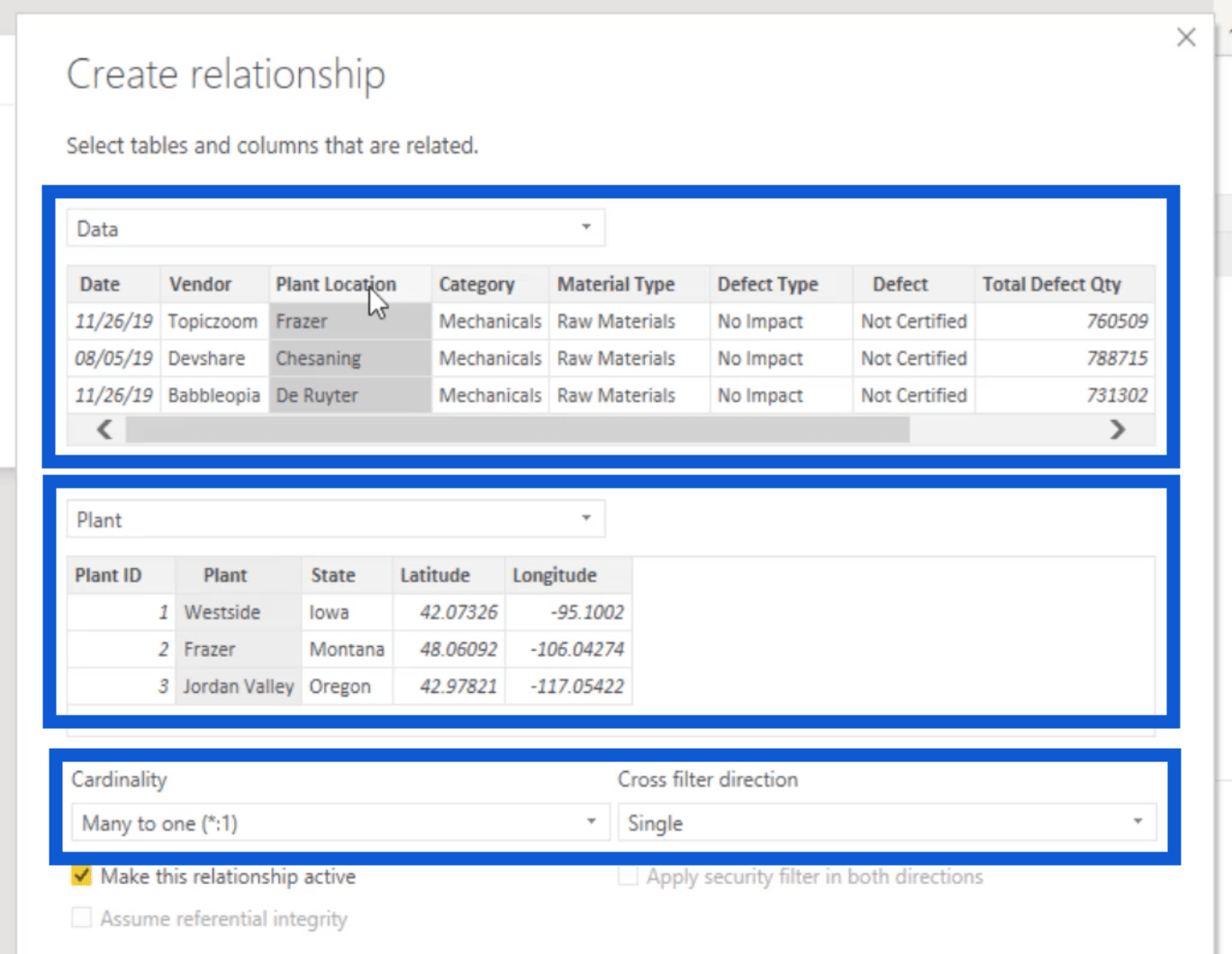 LuckyTemplates Datatransformation och inställning av modeller och relationer