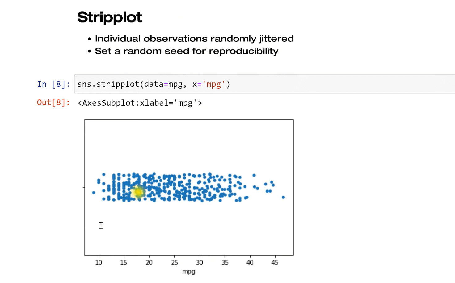 Seaborn-funktion i Python til at visualisere en variabels distribution