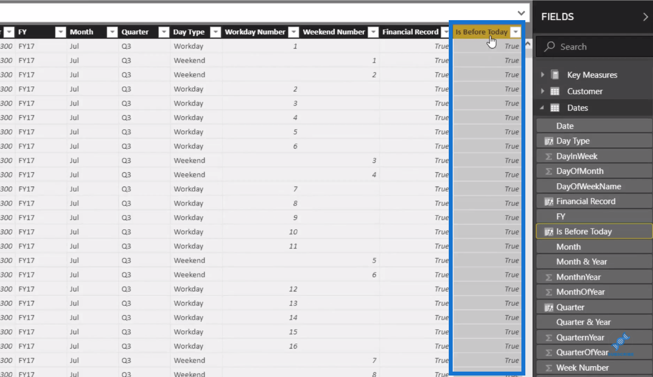 Vis resultater op til den aktuelle dato eller en bestemt dato i LuckyTemplates