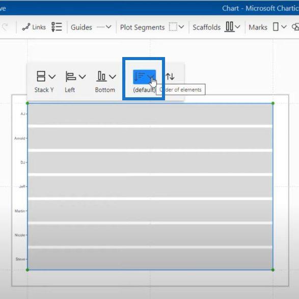 Formatér diagrammer betinget ved hjælp af Charticulator