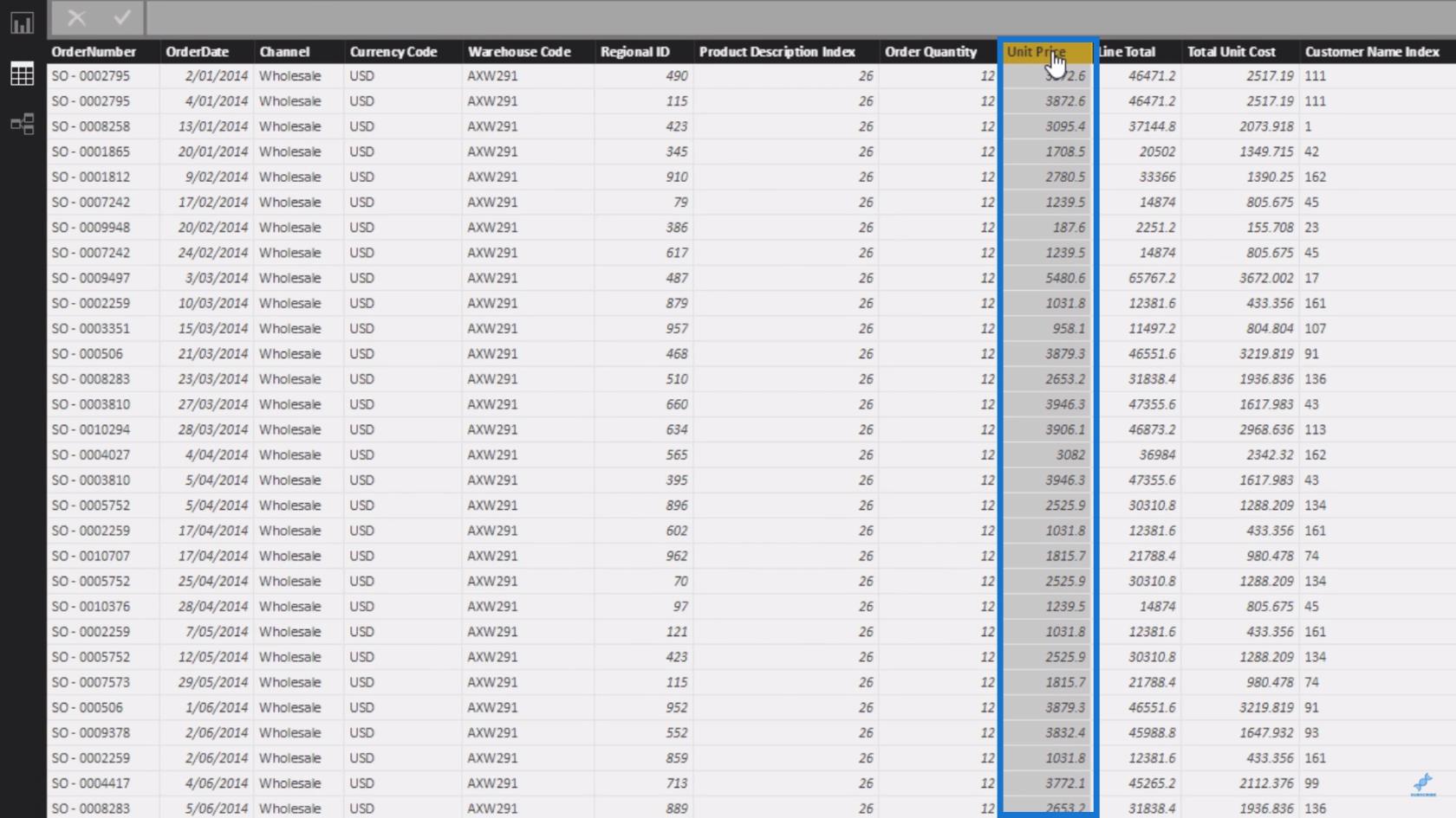 Kom godt i gang med "Hvad nu hvis"-parameteren i LuckyTemplates