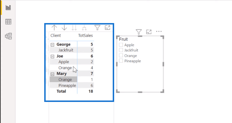 Tabeller i LuckyTemplates: Typer og distinksjoner