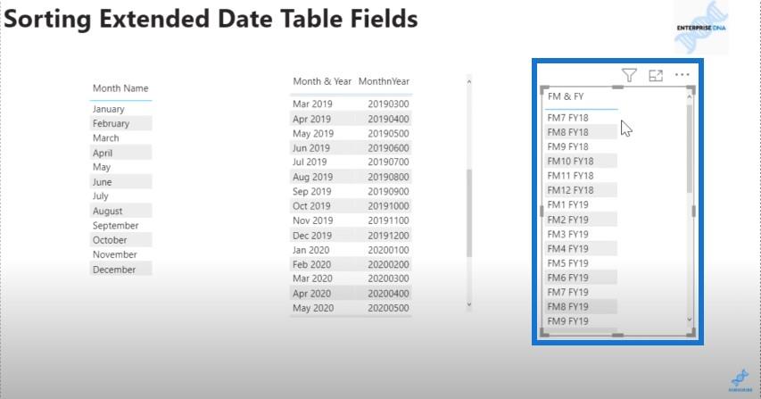 Record Values ​​– Strukturovaná hodnota v Power Query