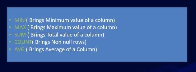 Összesített függvények az SQL-ben és használatuk