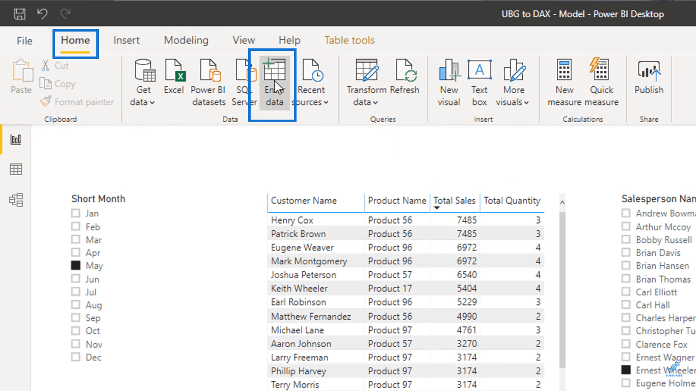 Enkla aggregationer i LuckyTemplates