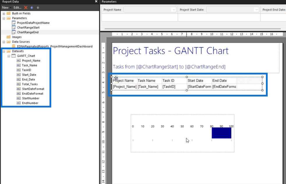 Lag et Gantt-diagram i LuckyTemplates Report Builder