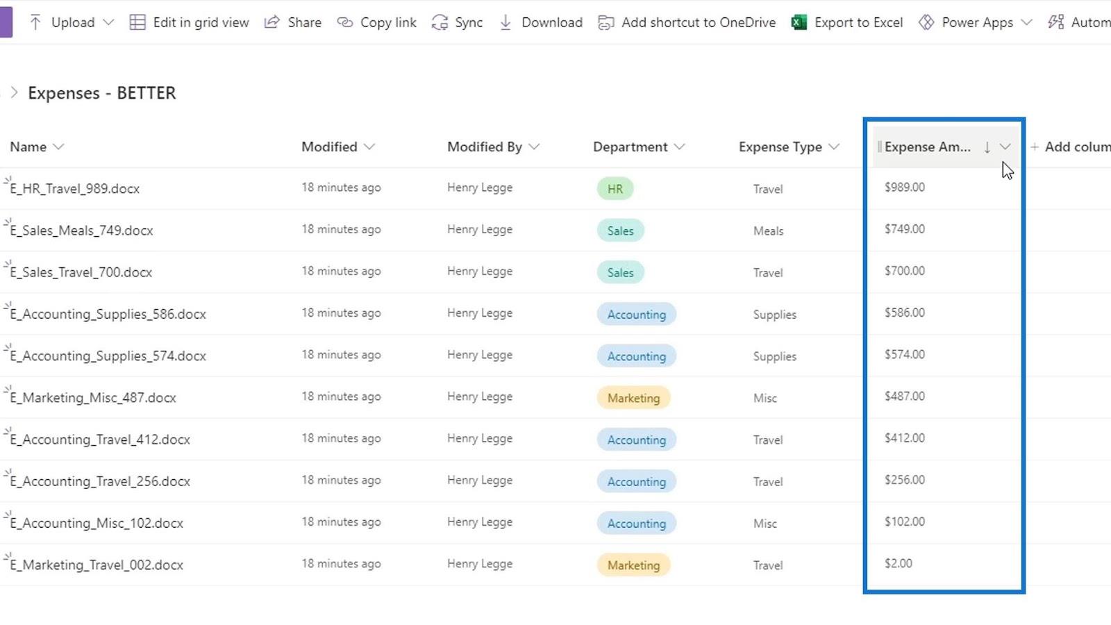 Vis formatering i SharePoint