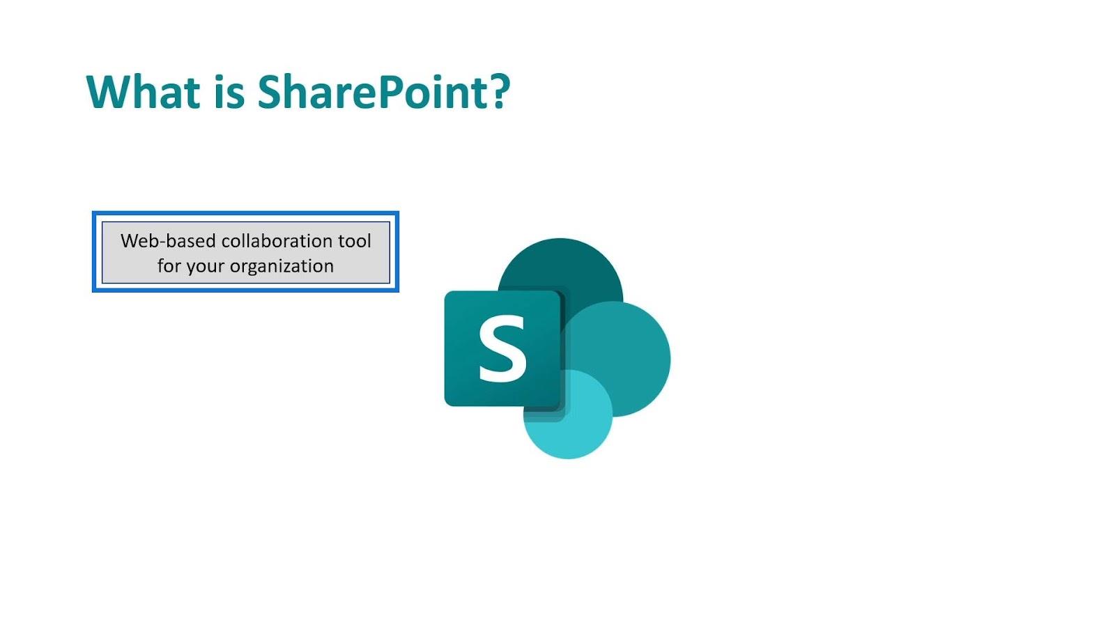 Microsoft SharePoint |  En översikt