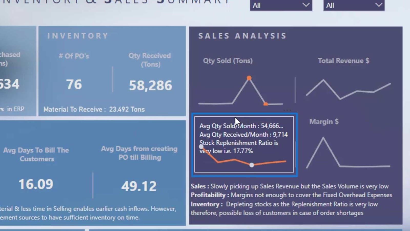 LuckyTemplates Dashboard Designs: Visuals og effekter