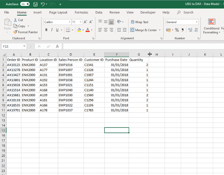 LuckyTemplates og Excel: forskjell i DAX-formler