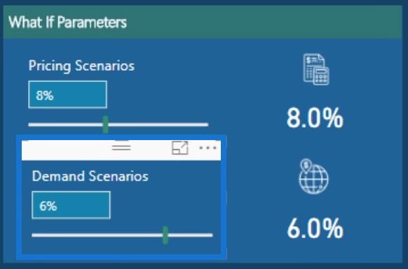 Komme i gang med "What If"-parameteren i LuckyTemplates