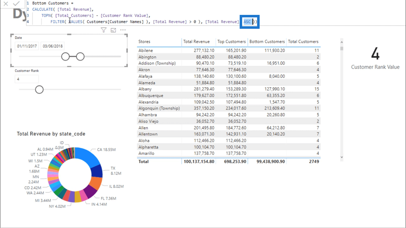 Dynamisk segmentering med dynamiske parametere – Avanserte LuckyTemplates og DAX-teknikk