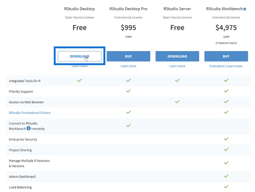 Installer R LuckyTemplates: Downloader R And RStudio