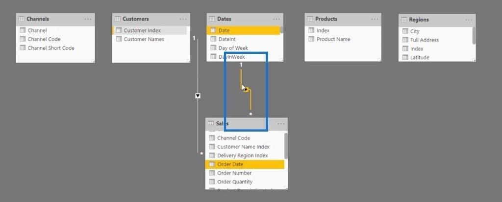 Opbygning af dine datamodelrelationer i LuckyTemplates