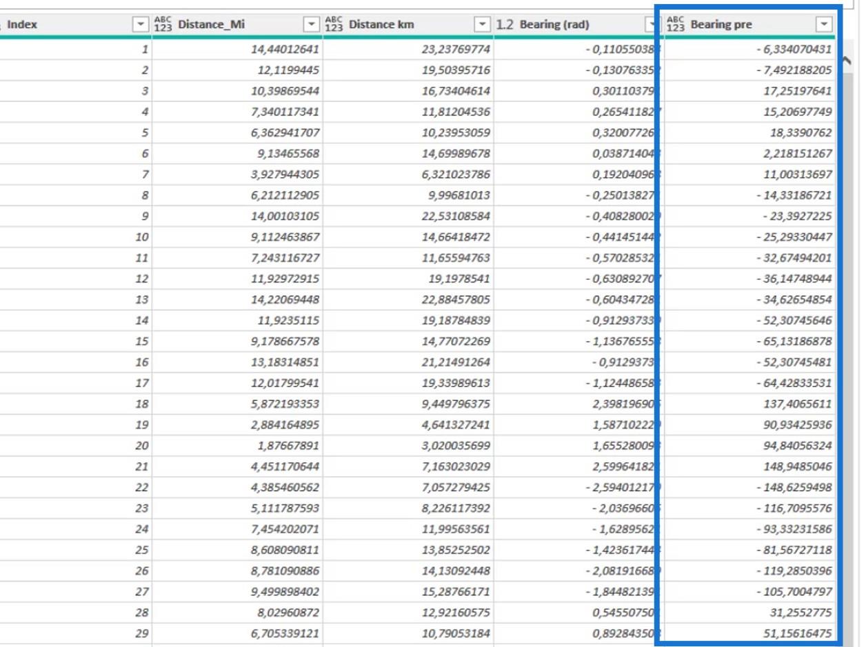 Avstånd och bäring: LuckyTemplates geospatial analys