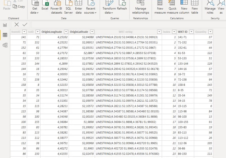 LuckyTemplates Ikontérkép Vizuális: WKT Strings