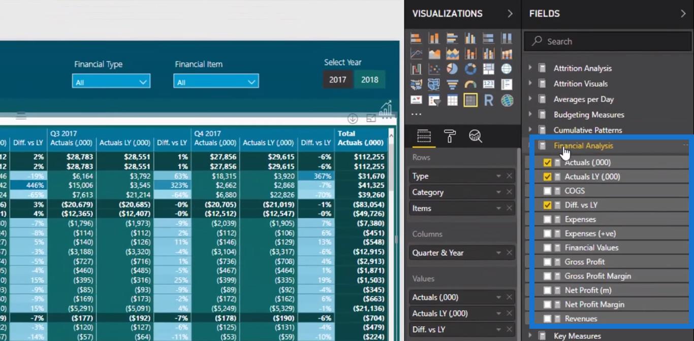 LuckyTemplates Tipy a techniky pro finanční výkaznictví pro účetnictví a finance