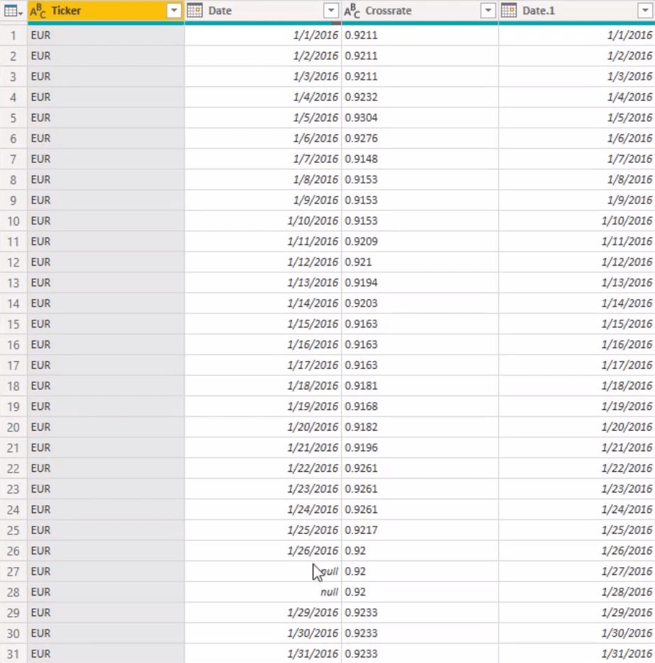 A hiányzó valutaárfolyamok megoldása Power Query segítségével a LuckyTemplatesben