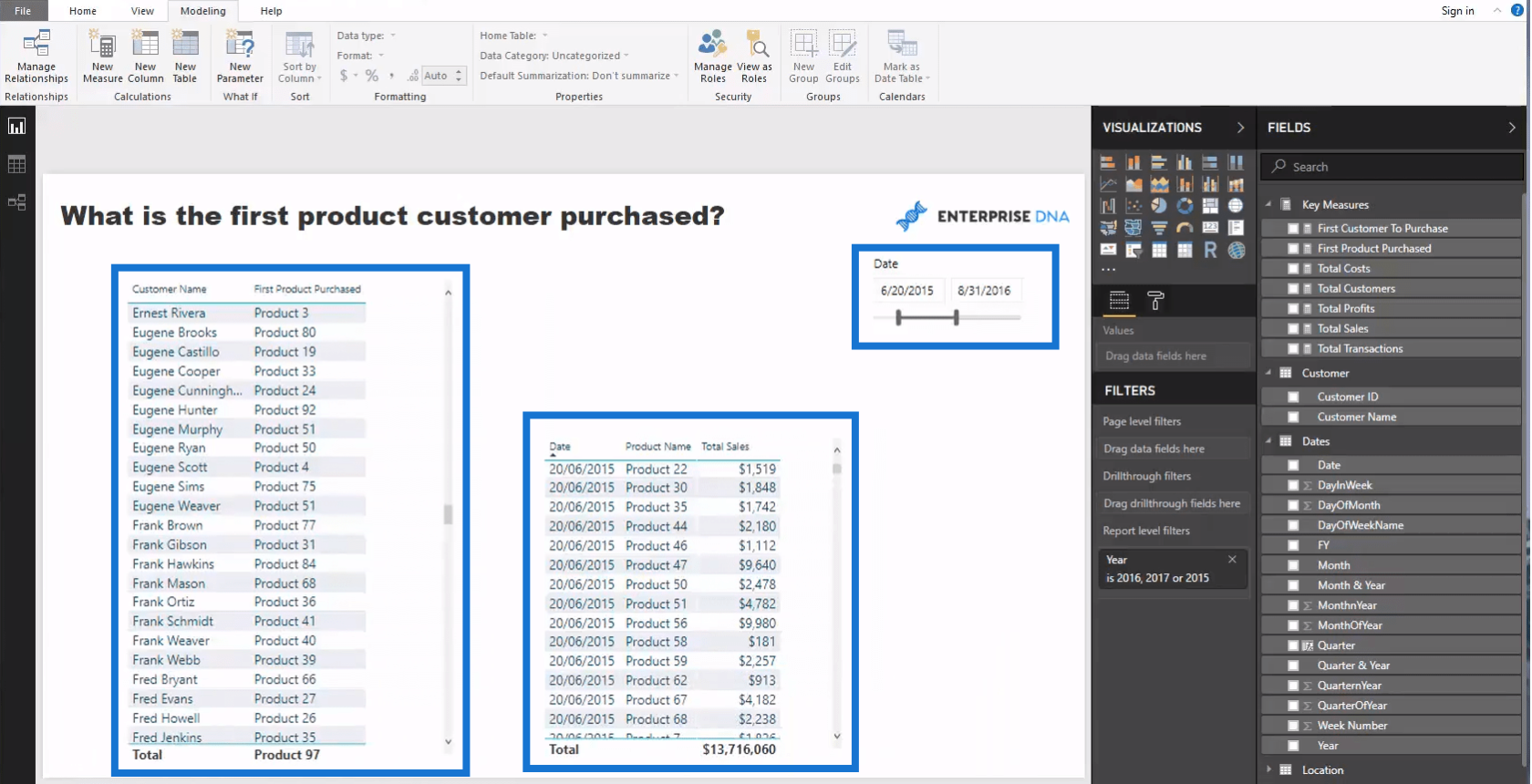 A Customer Insight első vásárlása a DAX használatával