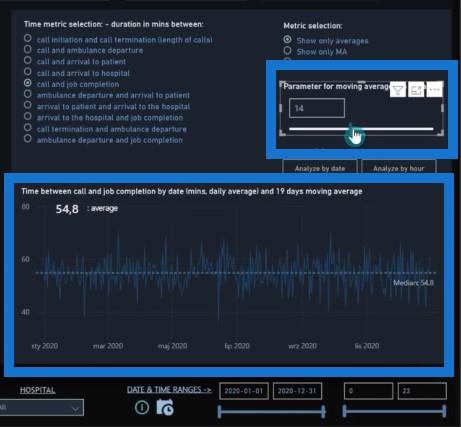 Підручник DAX LuckyTemplates про прозорість звітів