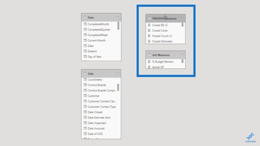 Oprettelse af måletabeller og undermapper i LuckyTemplates