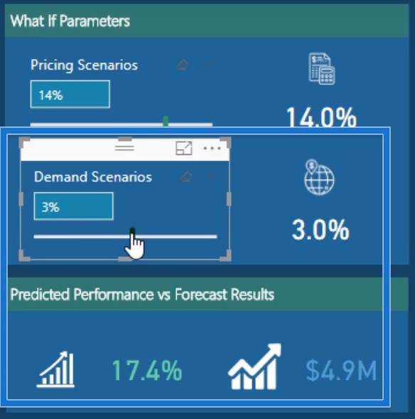 Komma igång med "What If"-parametern i LuckyTemplates