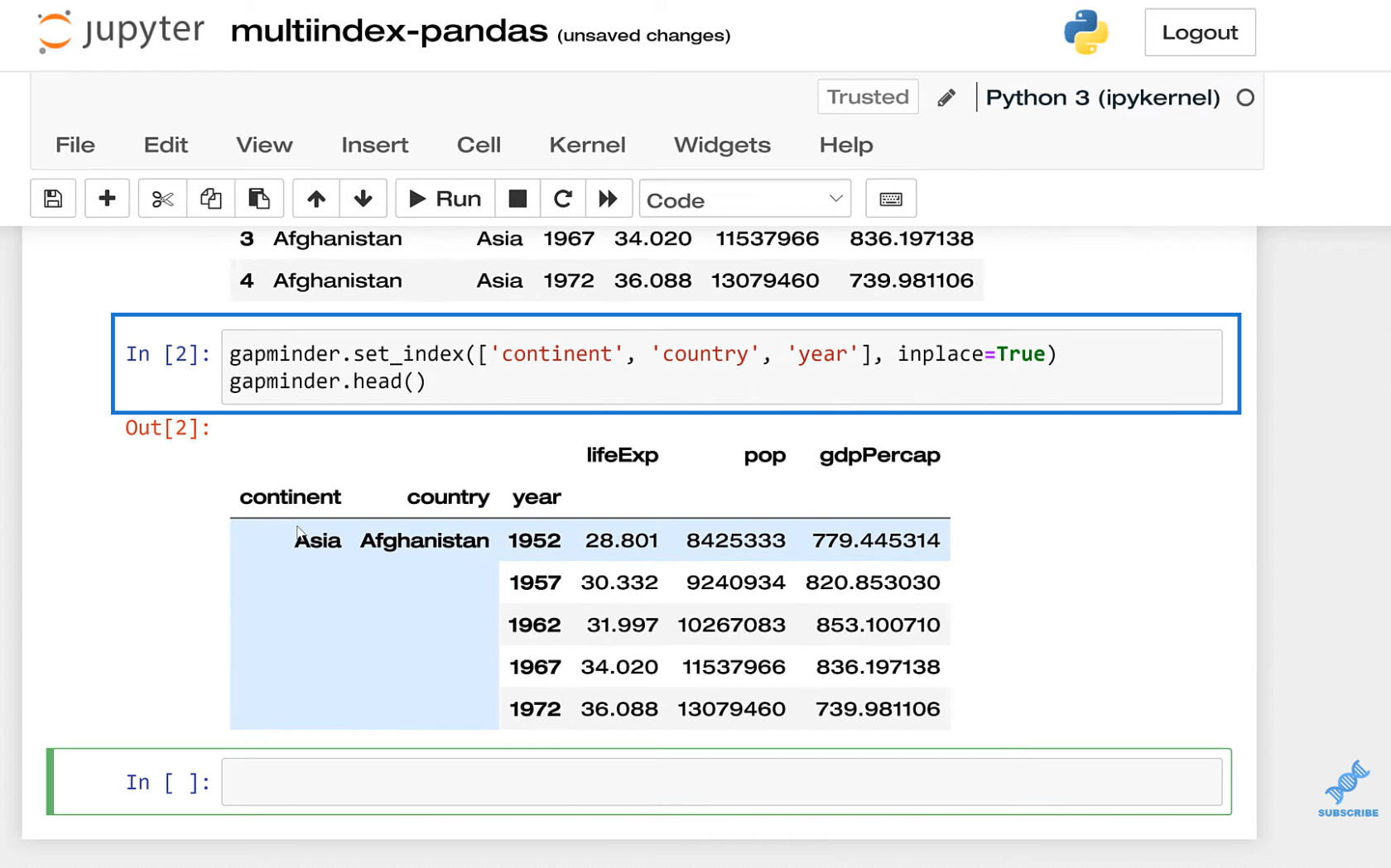 Multiindeks i pandaer til multi-niveau eller hierarkiske data