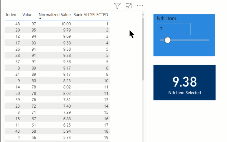 LuckyTemplates Virtual Table |  5 tips og tricks til fejlretning