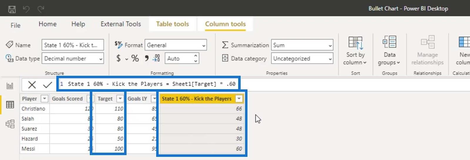 Punktdiagrammer: Avancerede brugerdefinerede billeder til Lucky Templates