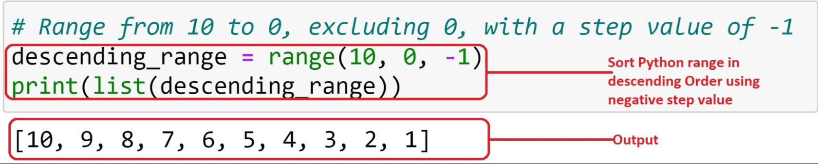 5 måter å reversere et område i Python: en trinn-for-trinn-guide