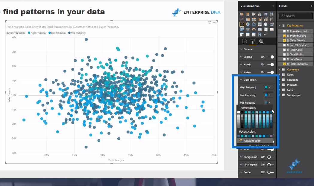 Find mønstre i dine data ved hjælp af intern logik i LuckyTemplates