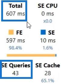 Měření v LuckyTemplates: Optimalizační tipy a techniky