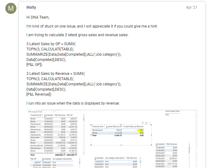 DAX-sprog LuckyTemplates Tutorial på omvendt TOPN