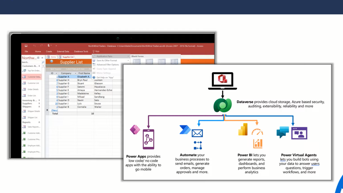 Microsoft Power Platform-opdateringer |  Microsoft Ignite 2021