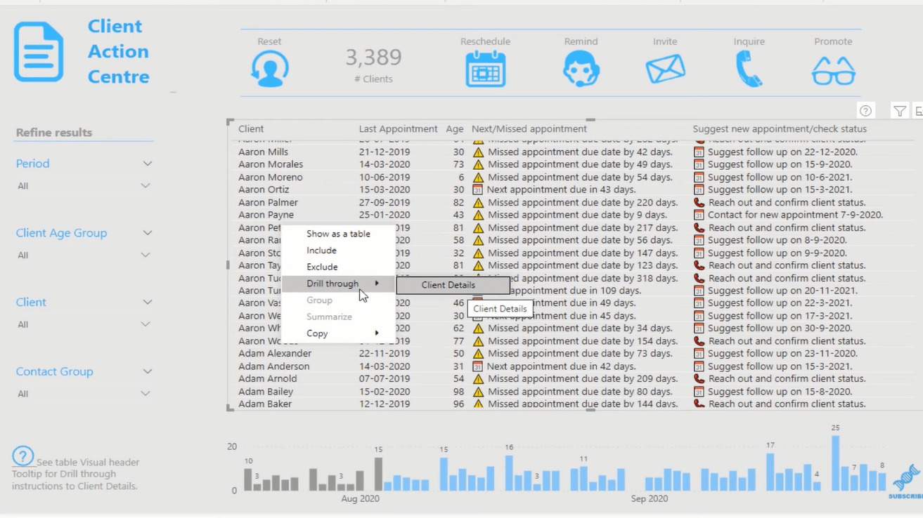 Drillthrough i LuckyTemplates: Funksjonalitet og bruk