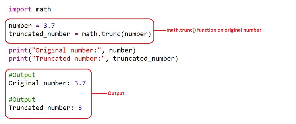 Truncate Float v Pythonu: Vysvětleno s příklady