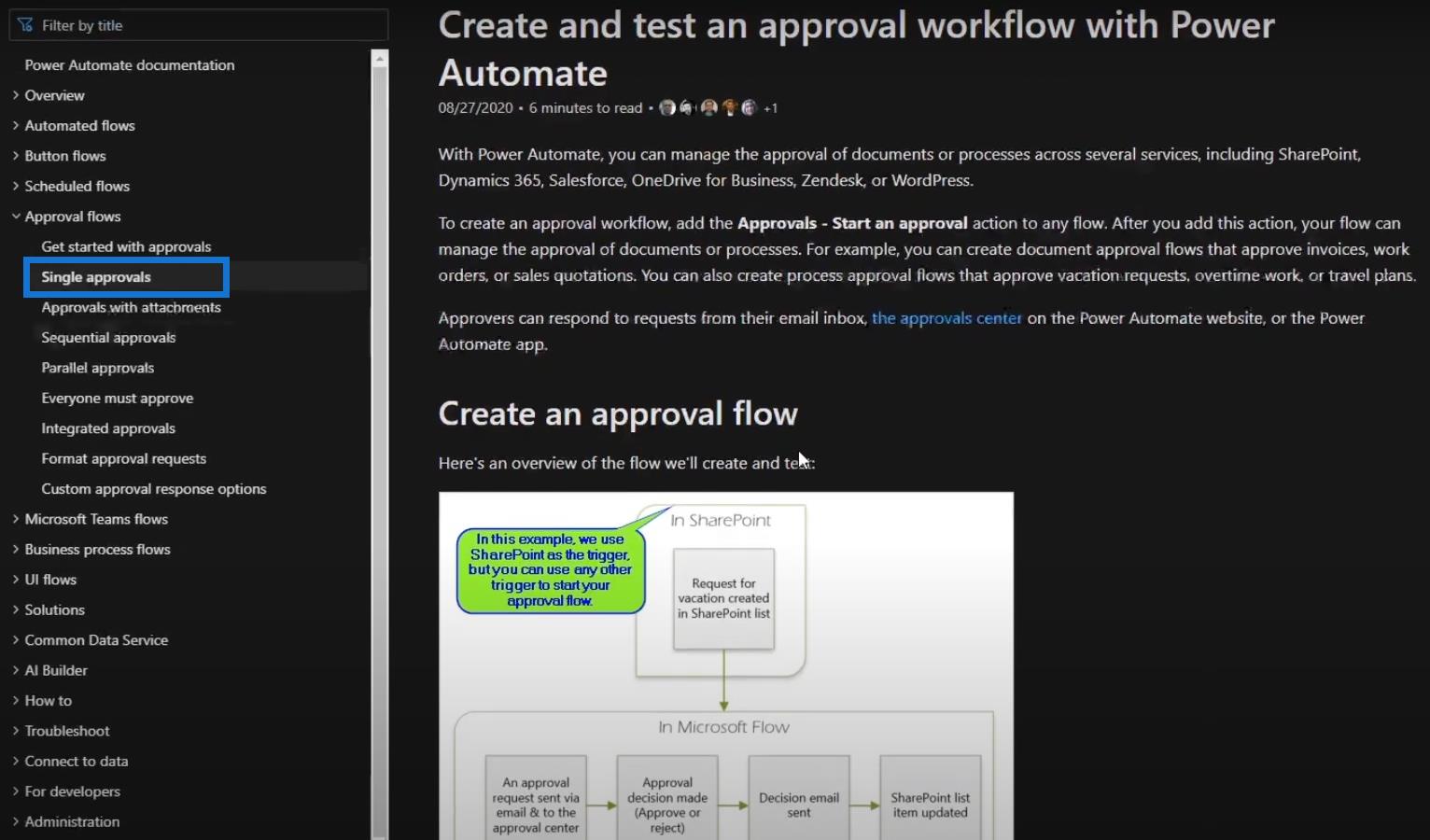 Power Automate Documentation Walkthrough