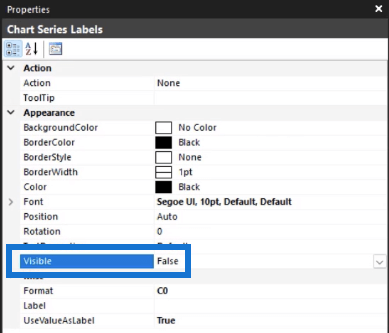 Hvordan formatere et SSRS Report Builder-datastolpediagram