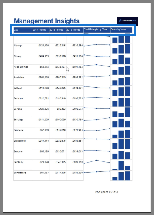 SSRS Report Builder: Formatera rubriker i en paginerad rapport