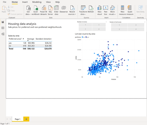 Skapa ett histogram med hjälp av R Visual i LuckyTemplates