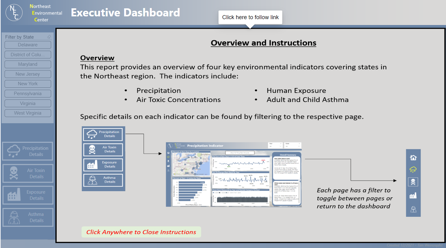 Top 21 LuckyTemplates-rapporteksempler: Inspiration til at visualisere dine data