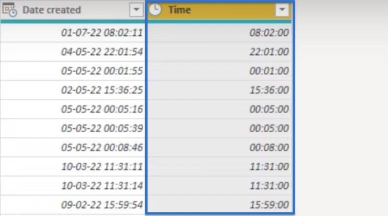 DateTime Value: Kuinka poistaa sekuntia