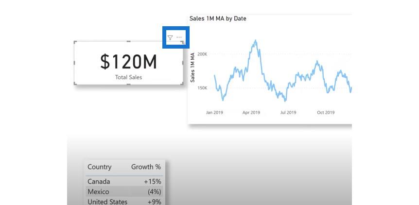 Приклади звітів LuckyTemplates і найкращі практики – Частина 1