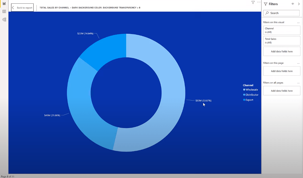 LuckyTemplates beste praksis for rapporter og visualiseringer