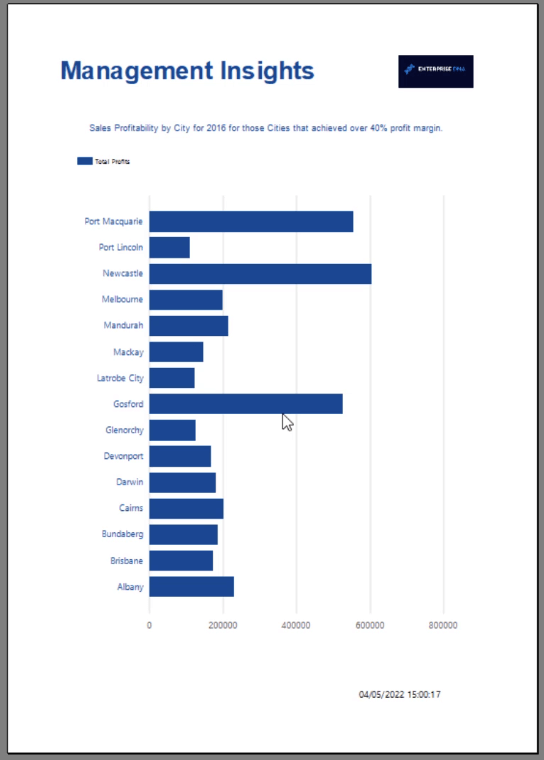 Hur man sorterar och filtrerar diagram i Report Builder