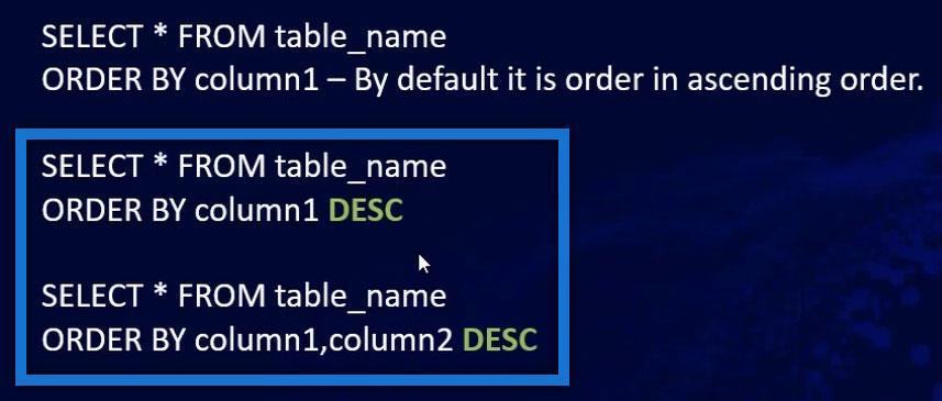 SQL SELECT-setning: en introduksjon