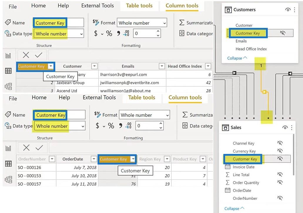 Datamodellering i LuckyTemplates: Tips och bästa praxis