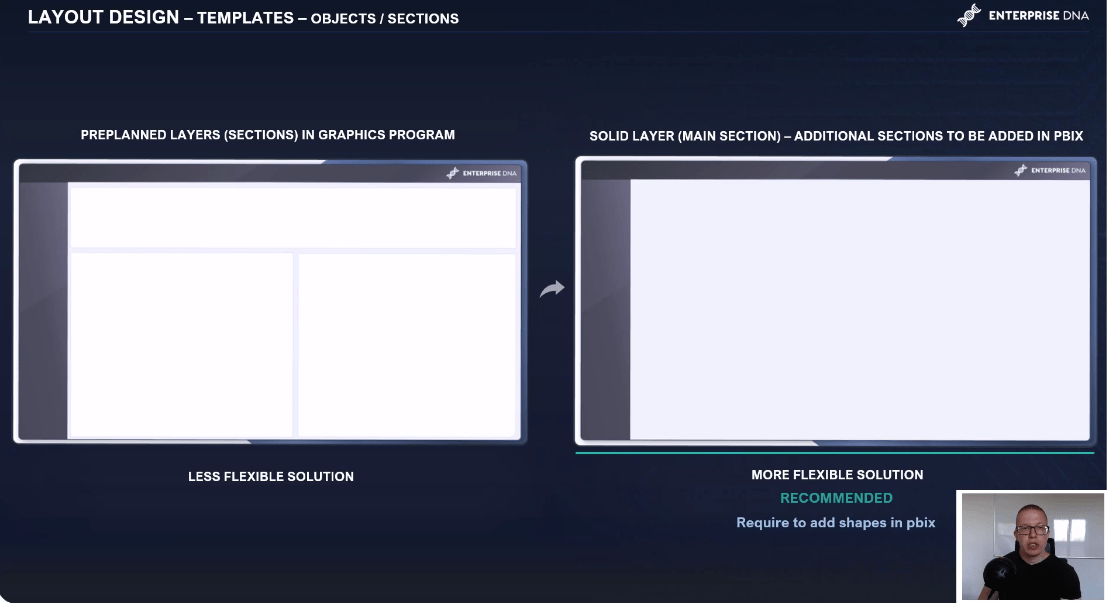 Dashboard Layout Design Tekniker